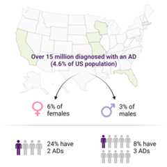 graphic file with name jci-135-178722-g230.jpg