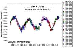 graphic file with name nihms-1570164-f0013.jpg