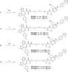 Scheme 4