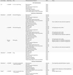 graphic file with name pt3c00019_0009.jpg