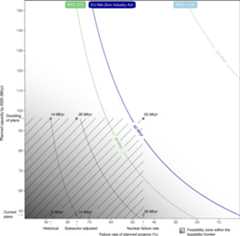 Extended Data Fig. 6