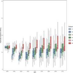 Extended Data Fig. 2