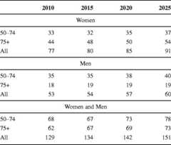 graphic file with name 11657_2013_137_Tabow_HTML.jpg