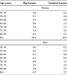 graphic file with name 11657_2013_137_Tabhx_HTML.jpg