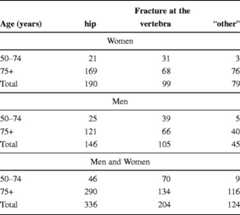 graphic file with name 11657_2013_137_Tabnv_HTML.jpg