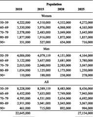 graphic file with name 11657_2013_137_Tabfi_HTML.jpg