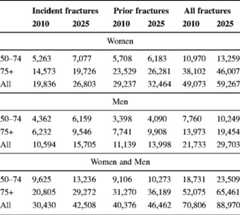 graphic file with name 11657_2013_137_Tabre_HTML.jpg