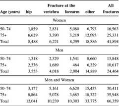 graphic file with name 11657_2013_137_Tabct_HTML.jpg