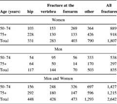 graphic file with name 11657_2013_137_Tabln_HTML.jpg