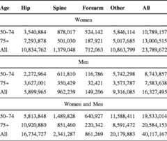 graphic file with name 11657_2013_137_Tabbp_HTML.jpg