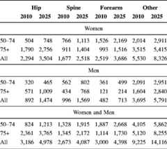 graphic file with name 11657_2013_137_Tabih_HTML.jpg