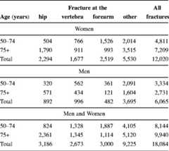 graphic file with name 11657_2013_137_Tabhw_HTML.jpg