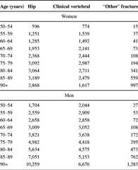 graphic file with name 11657_2013_137_Tabcw_HTML.jpg