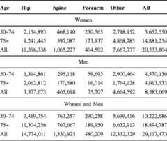 graphic file with name 11657_2013_137_Tabdt_HTML.jpg