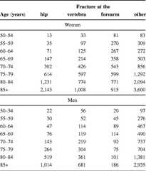 graphic file with name 11657_2013_137_Tabhv_HTML.jpg