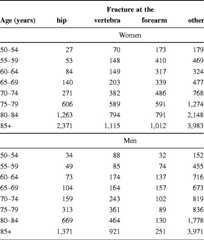 graphic file with name 11657_2013_137_Tabv_HTML.jpg