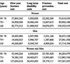 graphic file with name 11657_2013_137_Tabhj_HTML.jpg