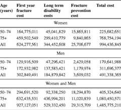 graphic file with name 11657_2013_137_Tabrq_HTML.jpg