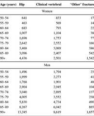 graphic file with name 11657_2013_137_Tabbl_HTML.jpg