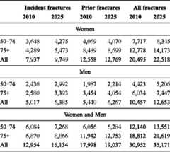 graphic file with name 11657_2013_137_Tabgx_HTML.jpg