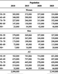 graphic file with name 11657_2013_137_Tabep_HTML.jpg