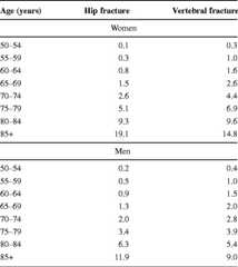 graphic file with name 11657_2013_137_Tabrl_HTML.jpg