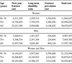 graphic file with name 11657_2013_137_Tabqe_HTML.jpg