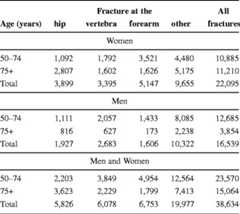 graphic file with name 11657_2013_137_Tabpd_HTML.jpg