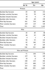 graphic file with name 11657_2013_137_Tabbq_HTML.jpg