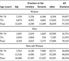 graphic file with name 11657_2013_137_Tabd_HTML.jpg