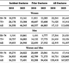 graphic file with name 11657_2013_137_Tabfl_HTML.jpg