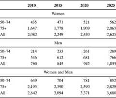 graphic file with name 11657_2013_137_Tabrd_HTML.jpg