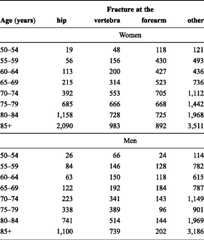 graphic file with name 11657_2013_137_Tabfq_HTML.jpg