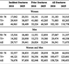 graphic file with name 11657_2013_137_Tabsq_HTML.jpg