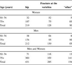 graphic file with name 11657_2013_137_Tabmj_HTML.jpg