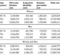 graphic file with name 11657_2013_137_Tabla_HTML.jpg