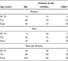 graphic file with name 11657_2013_137_Tabia_HTML.jpg