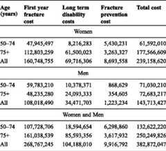 graphic file with name 11657_2013_137_Tabel_HTML.jpg