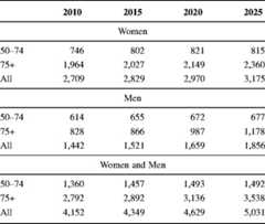 graphic file with name 11657_2013_137_Tabry_HTML.jpg