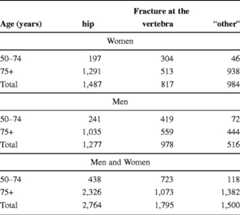 graphic file with name 11657_2013_137_Tabsh_HTML.jpg