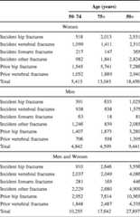 graphic file with name 11657_2013_137_Tabl_HTML.jpg