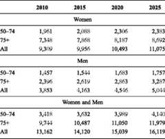 graphic file with name 11657_2013_137_Tabfm_HTML.jpg