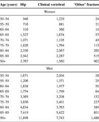 graphic file with name 11657_2013_137_Tabkx_HTML.jpg