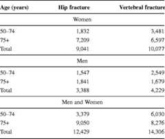 graphic file with name 11657_2013_137_Tabqa_HTML.jpg