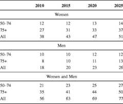 graphic file with name 11657_2013_137_Tabqk_HTML.jpg