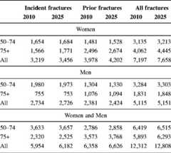 graphic file with name 11657_2013_137_Tabbc_HTML.jpg