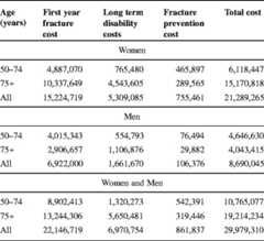 graphic file with name 11657_2013_137_Tabds_HTML.jpg