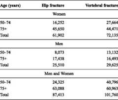 graphic file with name 11657_2013_137_Tabgm_HTML.jpg