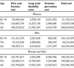 graphic file with name 11657_2013_137_Tabpt_HTML.jpg