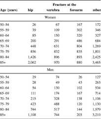 graphic file with name 11657_2013_137_Tablm_HTML.jpg